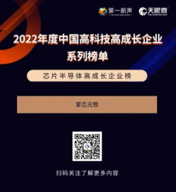 оԪx“2022ЇоƬ댧w߳LI
