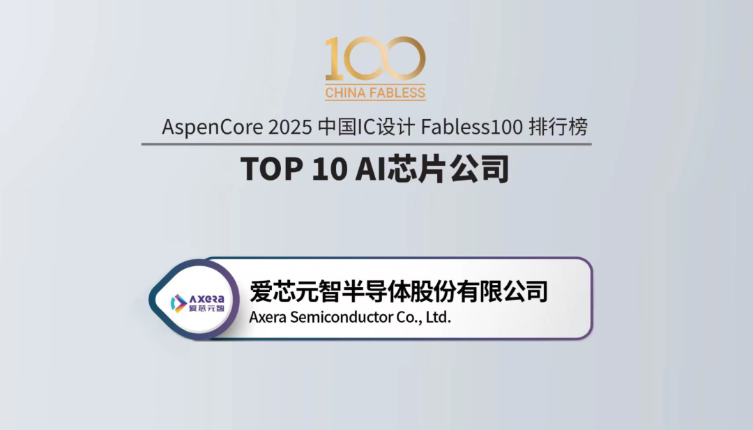оԪxAspenCore 2025“ЇICOӋFabless 100-TOP 10 AIоƬ˾”